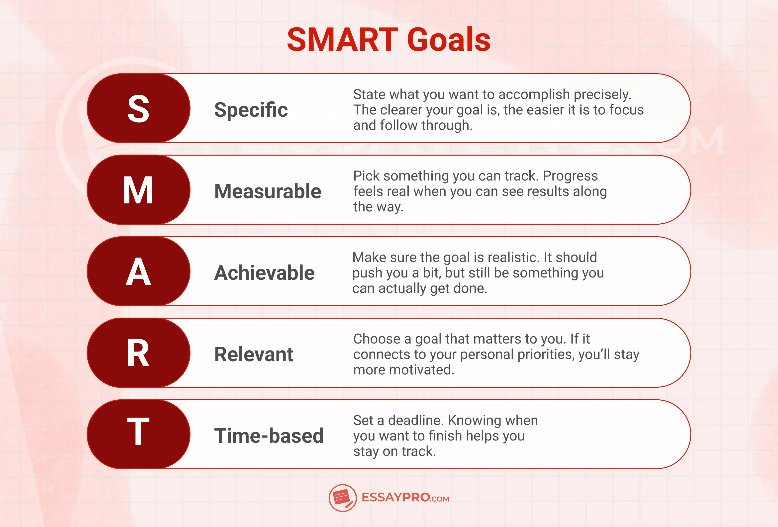 SMART Goals